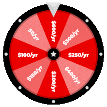 Wheel of Saving